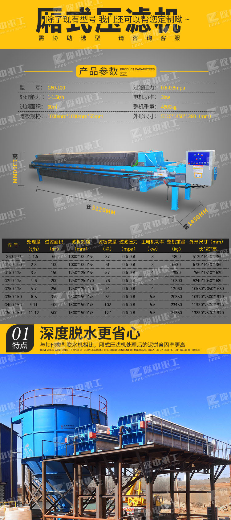 廂式壓濾機_03.jpg